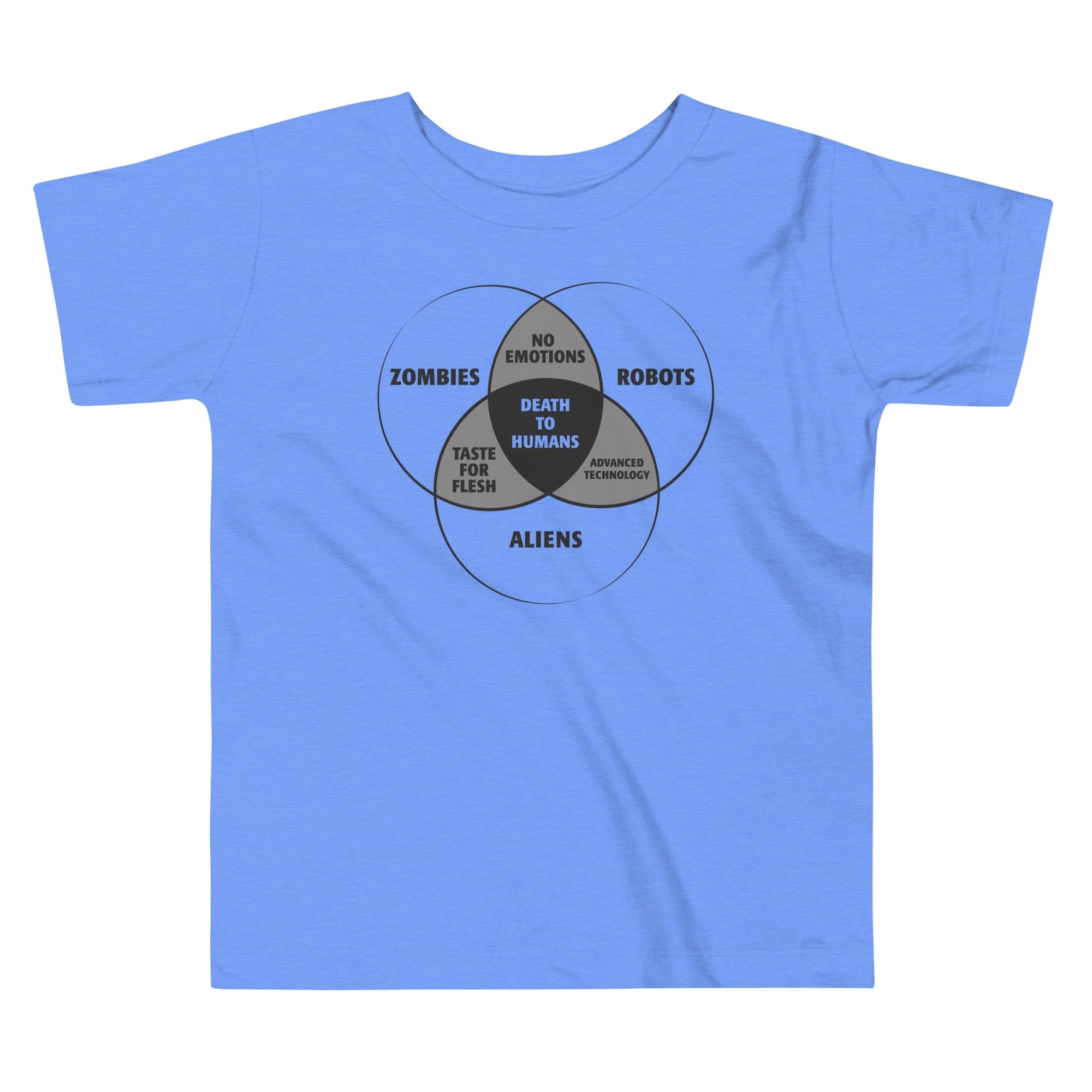 Zombies, Robots, and Aliens Venn Diagram Kid's - Adult & Kids T-Shirts, Sweatshirts & Hoodies apparel design preview 1