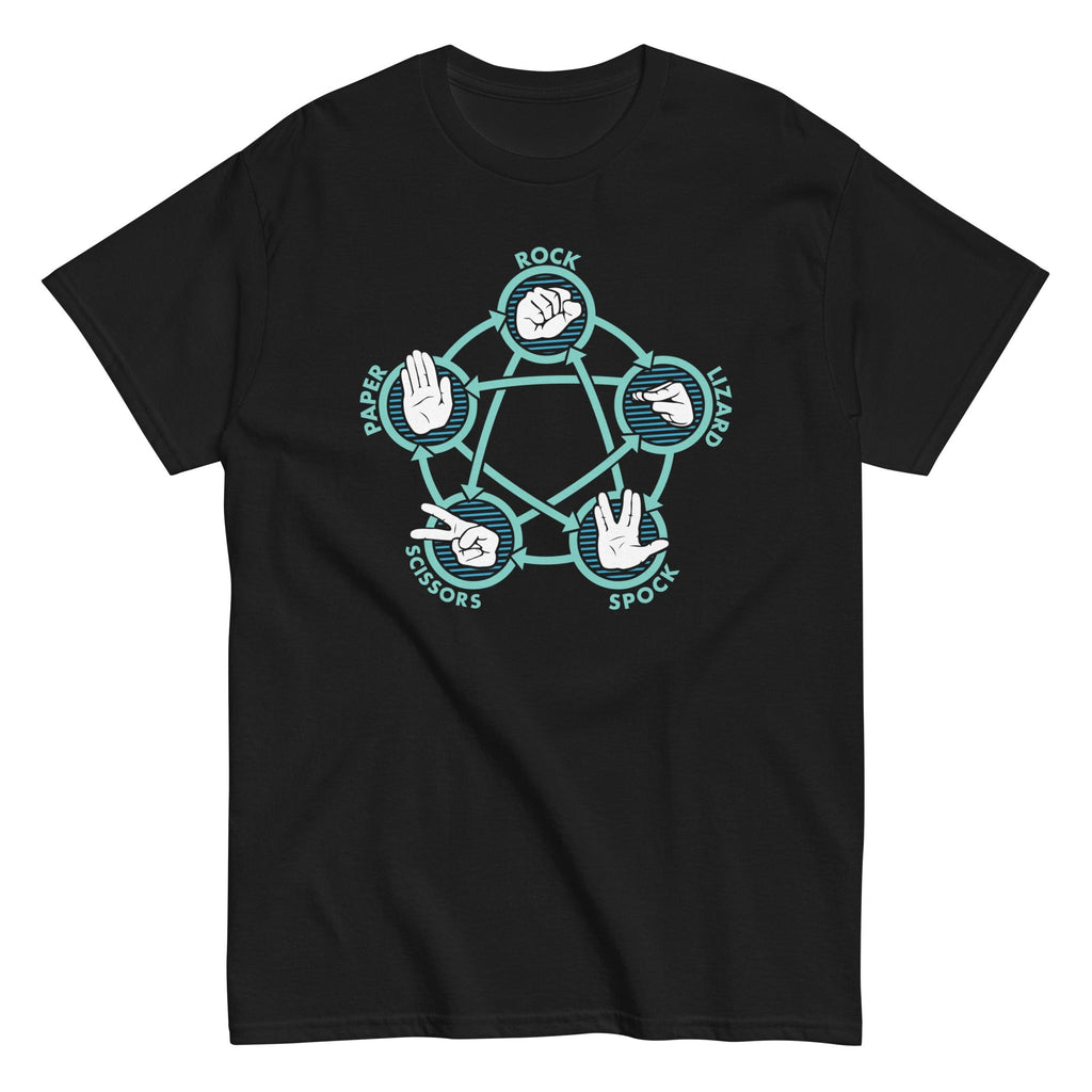 Rock Paper Scissors Lizard Spock Men's Classic - Adult & Kids T-Shirts, Sweatshirts & Hoodies apparel design preview 1