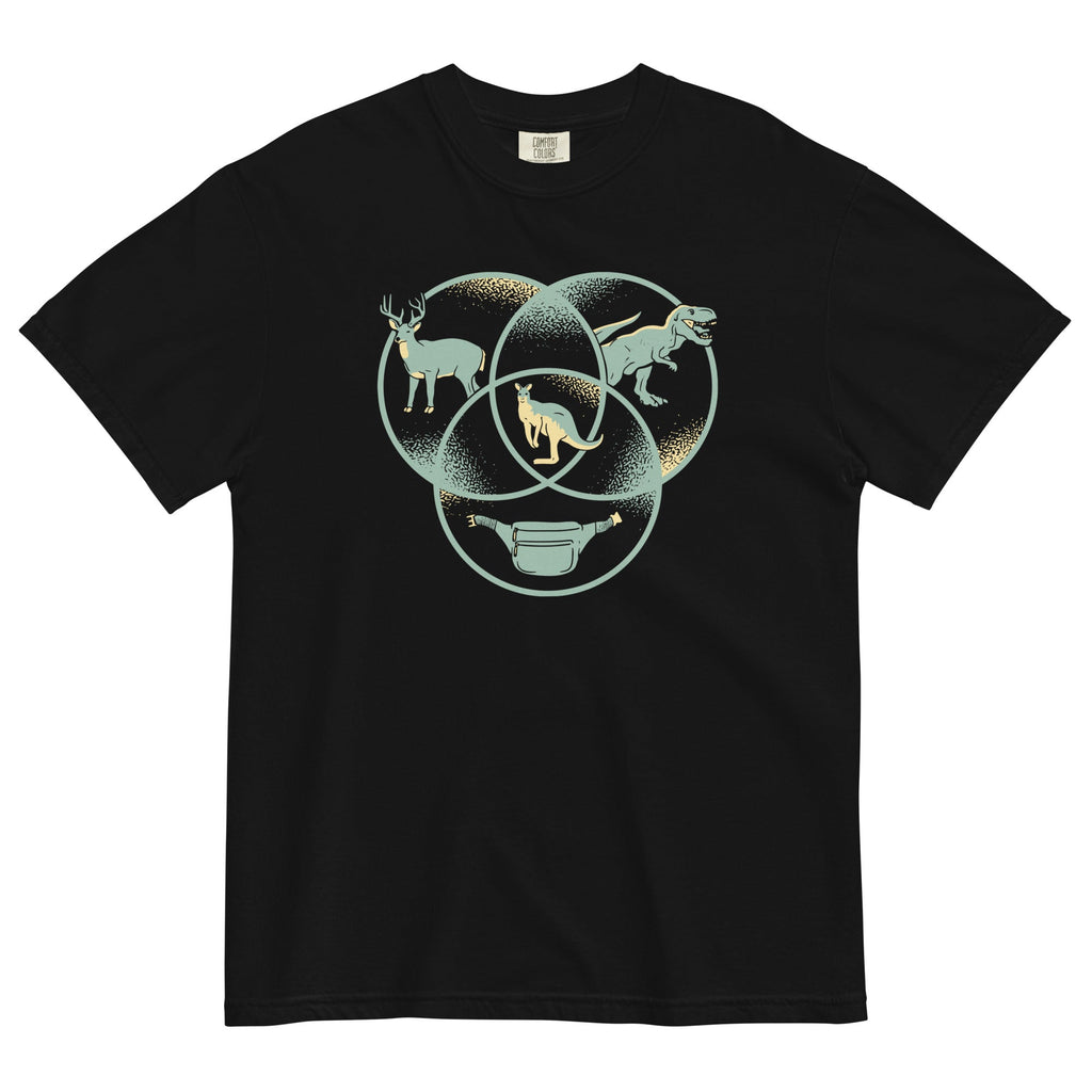 Kangaroo Venn Diagram Men's Relaxed Fit - Adult & Kids T-Shirts, Sweatshirts & Hoodies apparel design preview 1