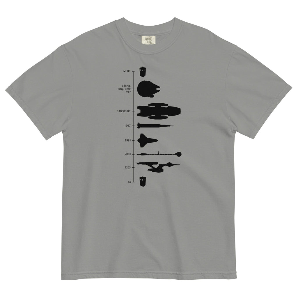 Space Ship Timeline Men's Relaxed Fit - Adult & Kids T-Shirts, Sweatshirts & Hoodies apparel design preview 1