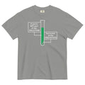 If You're Not Part Of The Solution Men's Relaxed Fit - Adult & Kids T-Shirts, Sweatshirts & Hoodies apparel design preview 1
