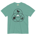 Platypus Venn Diagram Men's Relaxed Fit - Adult & Kids T-Shirts, Sweatshirts & Hoodies apparel design preview 1