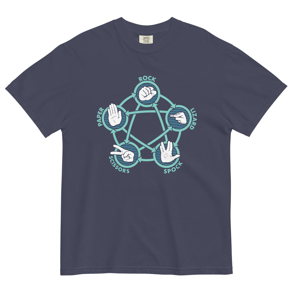 Rock Paper Scissors Lizard Spock Men's Relaxed Fit - Adult & Kids T-Shirts, Sweatshirts & Hoodies apparel design preview 1