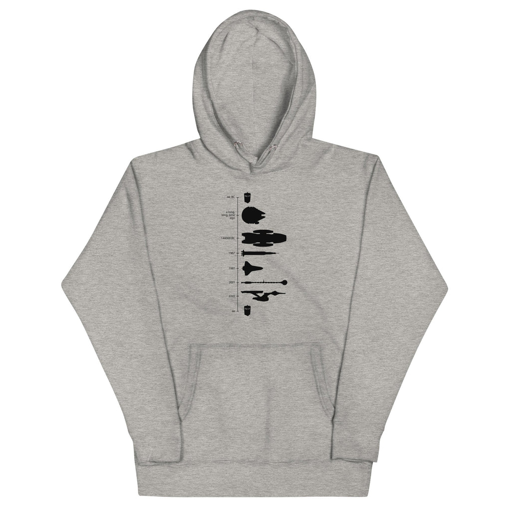 Space Ship Timeline - Adult & Kids T-Shirts, Sweatshirts & Hoodies apparel design preview 1