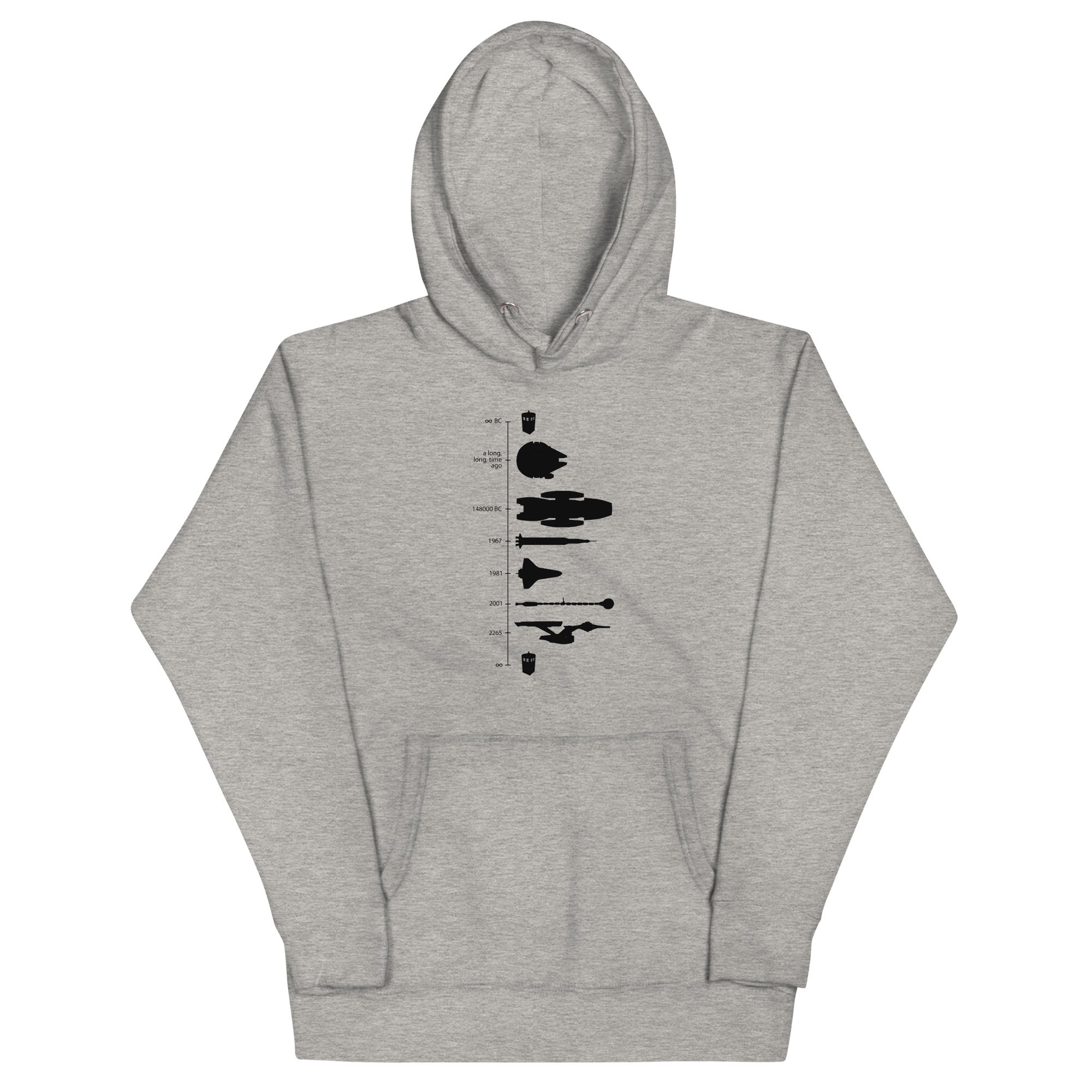 Space Ship Timeline - Adult & Kids T-Shirts, Sweatshirts & Hoodies apparel design preview 1