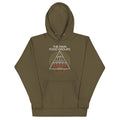 The Main Food Groups - Adult & Kids T-Shirts, Sweatshirts & Hoodies apparel design preview 1