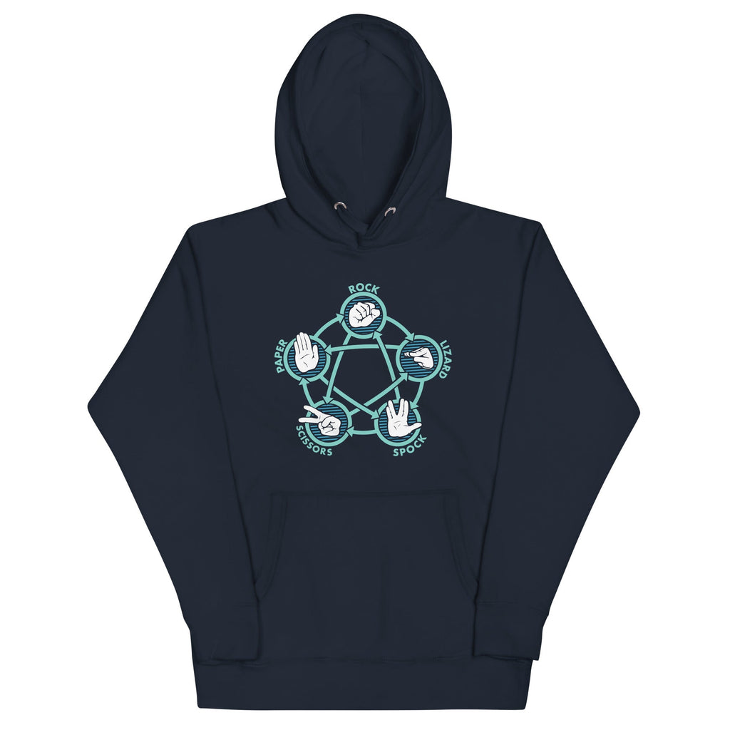 Rock Paper Scissors Lizard Spock - Adult & Kids T-Shirts, Sweatshirts & Hoodies apparel design preview 1