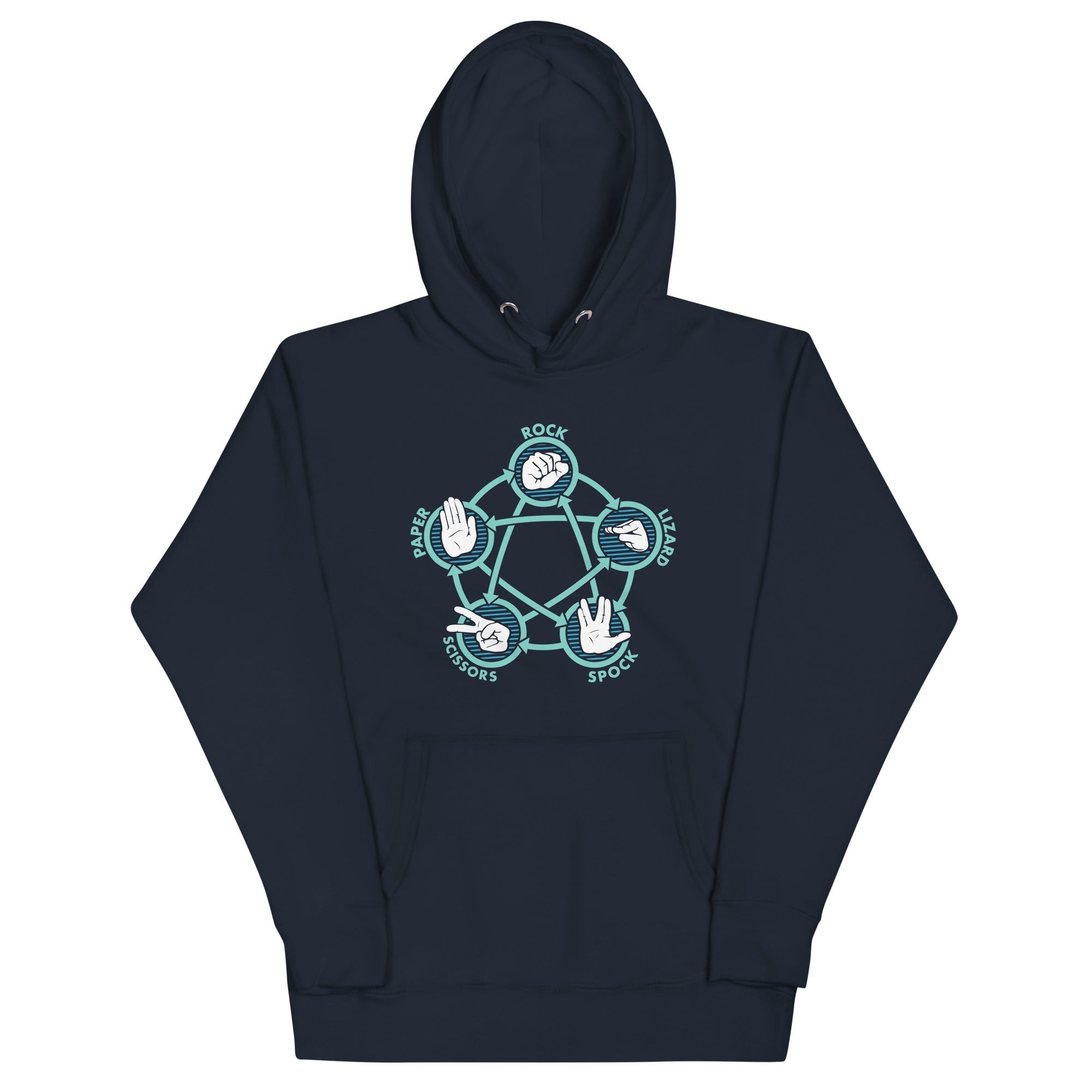 Rock Paper Scissors Lizard Spock - Adult & Kids T-Shirts, Sweatshirts & Hoodies apparel design preview 1