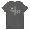 If You're Not Part Of The Solution Men's Signature - Adult & Kids T-Shirts, Sweatshirts & Hoodies apparel design preview 1