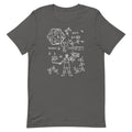 The Science Of A RPG Men's Signature - Adult & Kids T-Shirts, Sweatshirts & Hoodies apparel design preview 1