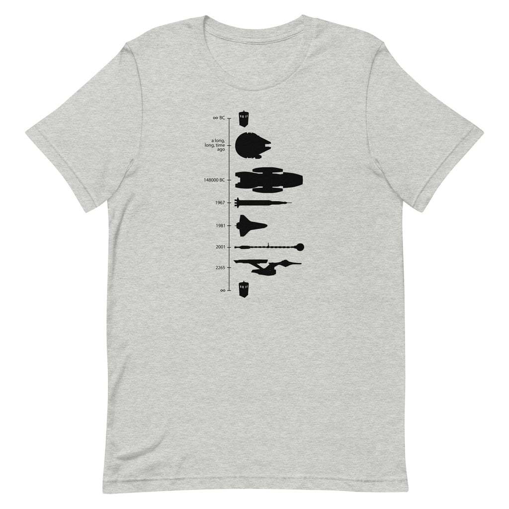 Space Ship Timeline Men's Signature - Adult & Kids T-Shirts, Sweatshirts & Hoodies apparel design preview 1