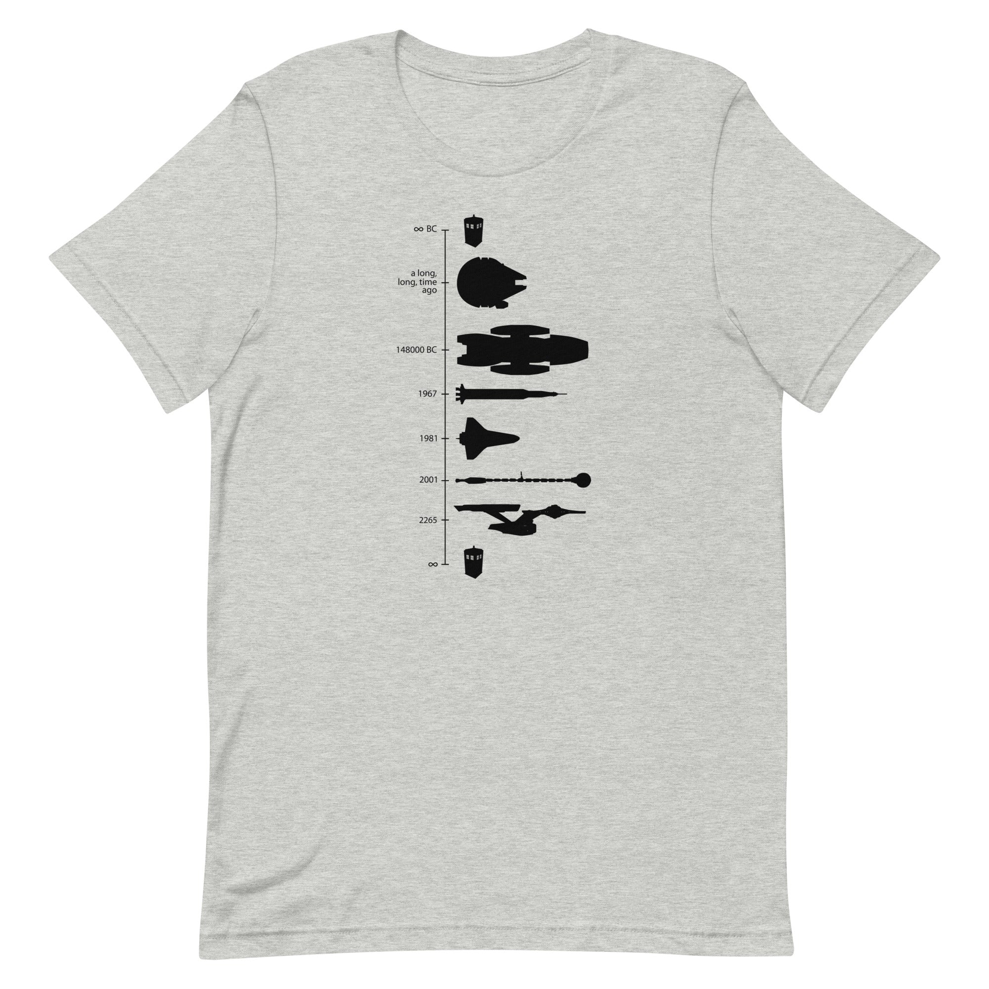 Space Ship Timeline Men's Signature - Adult & Kids T-Shirts, Sweatshirts & Hoodies apparel design preview 1