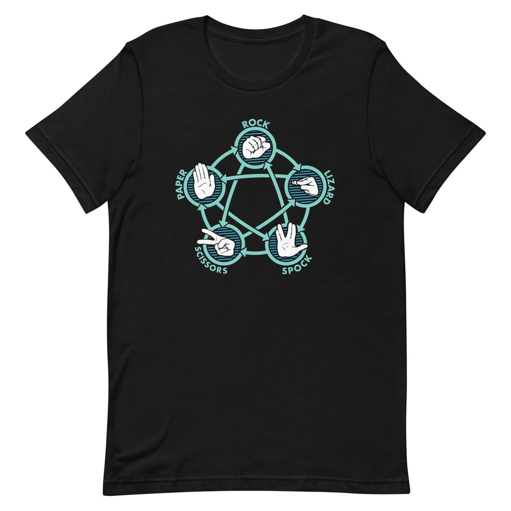 Rock Paper Scissors Lizard Spock Men's Signature - Adult & Kids T-Shirts, Sweatshirts & Hoodies apparel design preview 1
