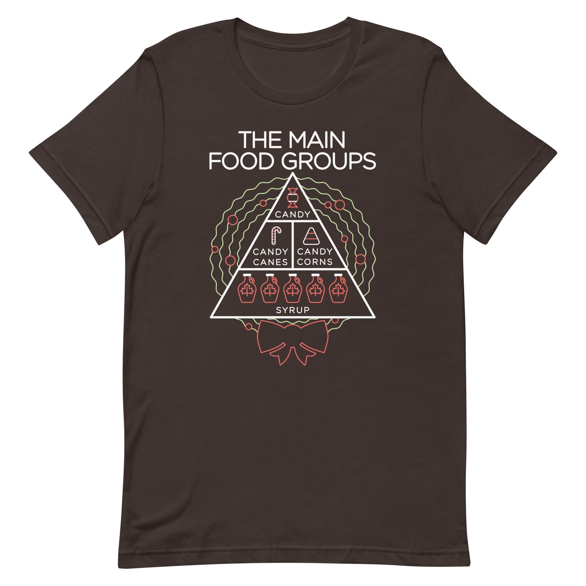 The Main Food Groups Men's Signature - Adult & Kids T-Shirts, Sweatshirts & Hoodies apparel design preview 1