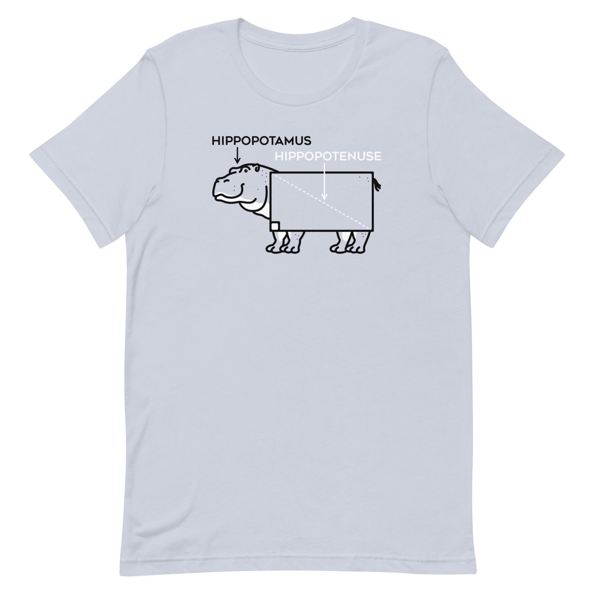 Hippopotenuse Men's Signature - Adult & Kids T-Shirts, Sweatshirts & Hoodies apparel design preview 1
