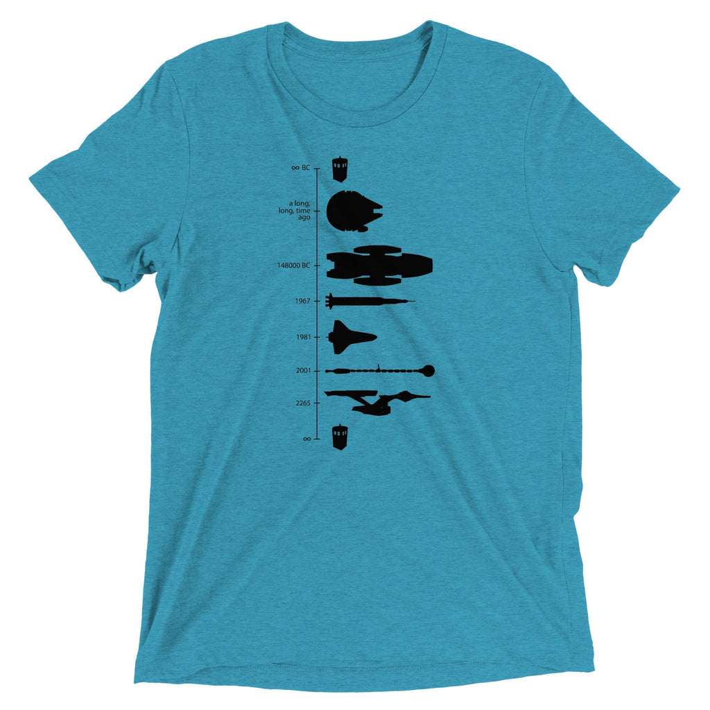 Space Ship Timeline Men's Tri-Blend - Adult & Kids T-Shirts, Sweatshirts & Hoodies apparel design preview 1