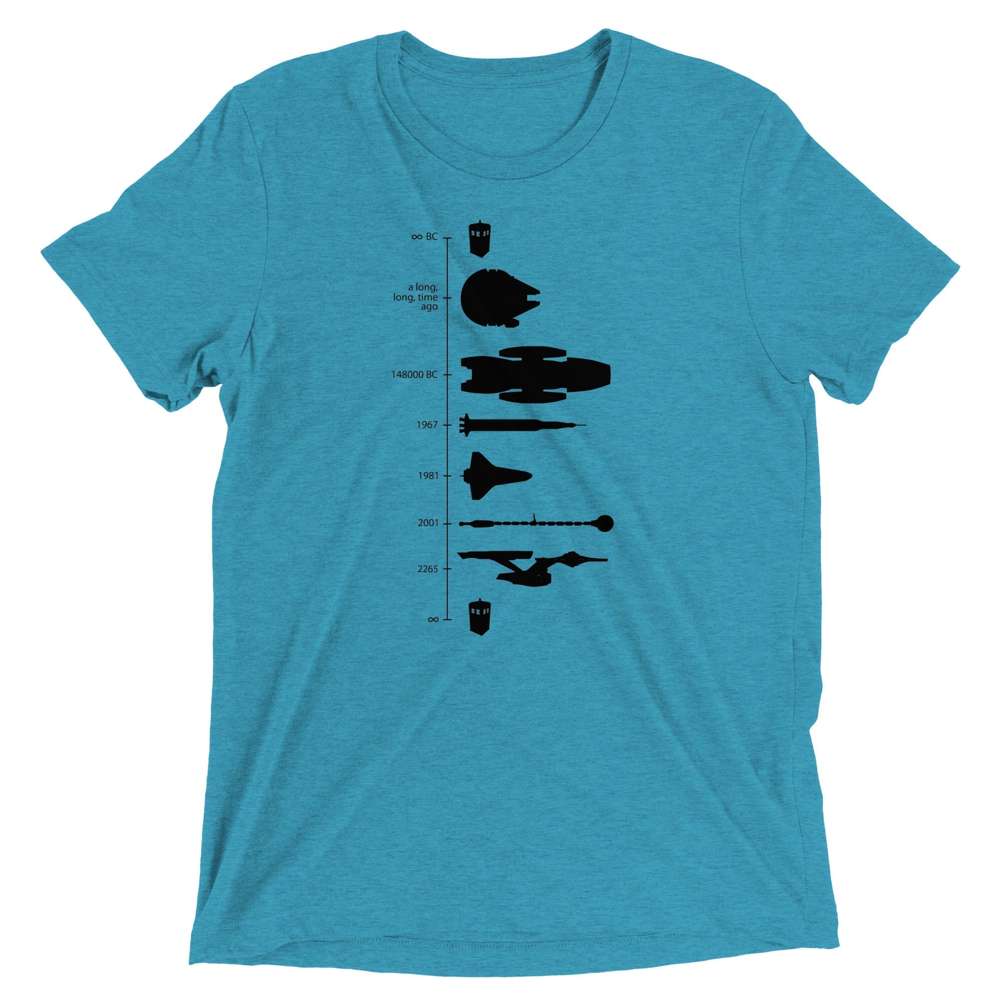 Space Ship Timeline Men's Tri-Blend - Adult & Kids T-Shirts, Sweatshirts & Hoodies apparel design preview 1