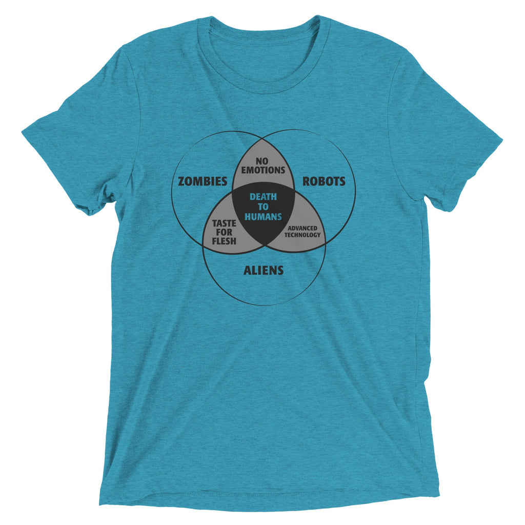 Zombies, Robots, and Aliens Venn Diagram Men's - Adult & Kids T-Shirts, Sweatshirts & Hoodies apparel design preview 1