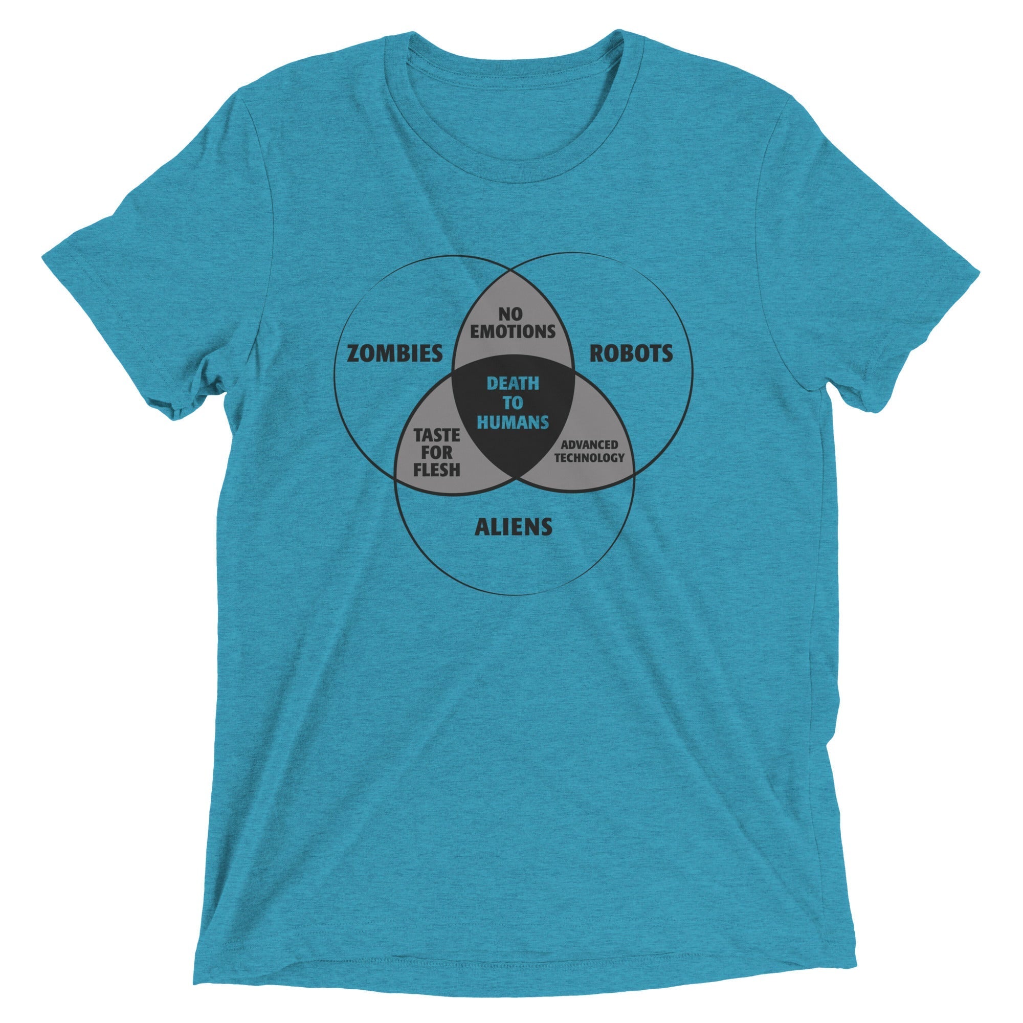 Zombies, Robots, and Aliens Venn Diagram Men's - Adult & Kids T-Shirts, Sweatshirts & Hoodies apparel design preview 1