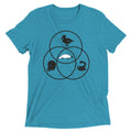 Platypus Venn Diagram Men's Tri-Blend - Adult & Kids T-Shirts, Sweatshirts & Hoodies apparel design preview 1