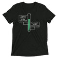 If You're Not Part Of The Solution Men's Tri-Blend - Adult & Kids T-Shirts, Sweatshirts & Hoodies apparel design preview 1