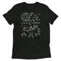 The Science Of A RPG Men's Tri-Blend - Adult & Kids T-Shirts, Sweatshirts & Hoodies apparel design preview 1