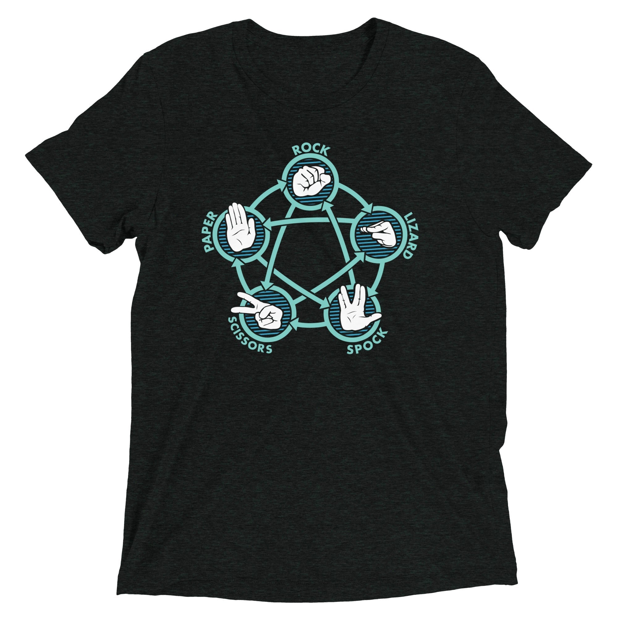 Rock Paper Scissors Lizard Spock Men's Tri-Blend - Adult & Kids T-Shirts, Sweatshirts & Hoodies apparel design preview 1