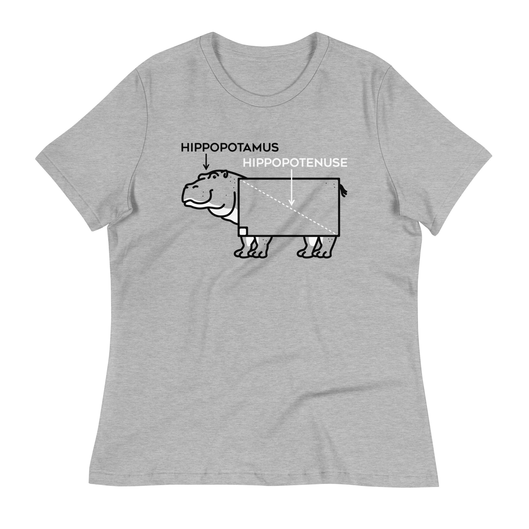 Hippopotenuse Women's Signature - Adult & Kids T-Shirts, Sweatshirts & Hoodies apparel design preview 1