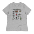 Insects Of The World Women's Signature - Adult & Kids T-Shirts, Sweatshirts & Hoodies apparel design preview 1