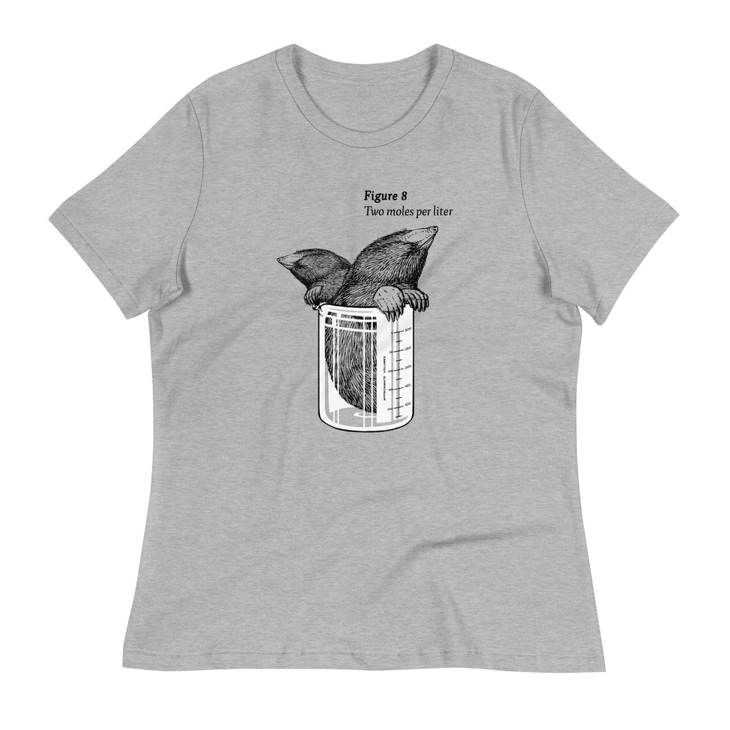 Two Moles Per Liter Women's Signature - Adult & Kids T-Shirts, Sweatshirts & Hoodies apparel design preview 1