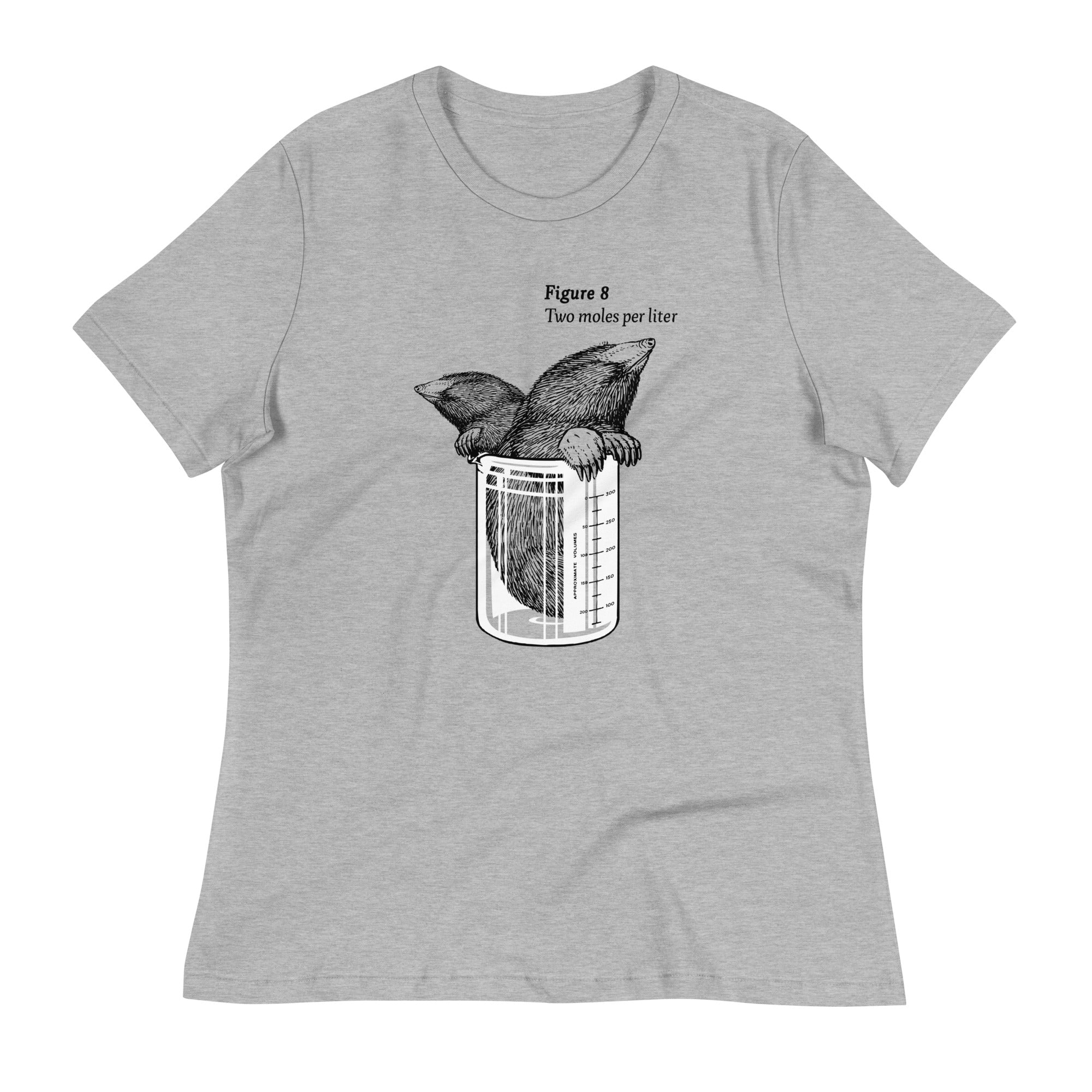 Two Moles Per Liter Women's Signature - Adult & Kids T-Shirts, Sweatshirts & Hoodies apparel design preview 1