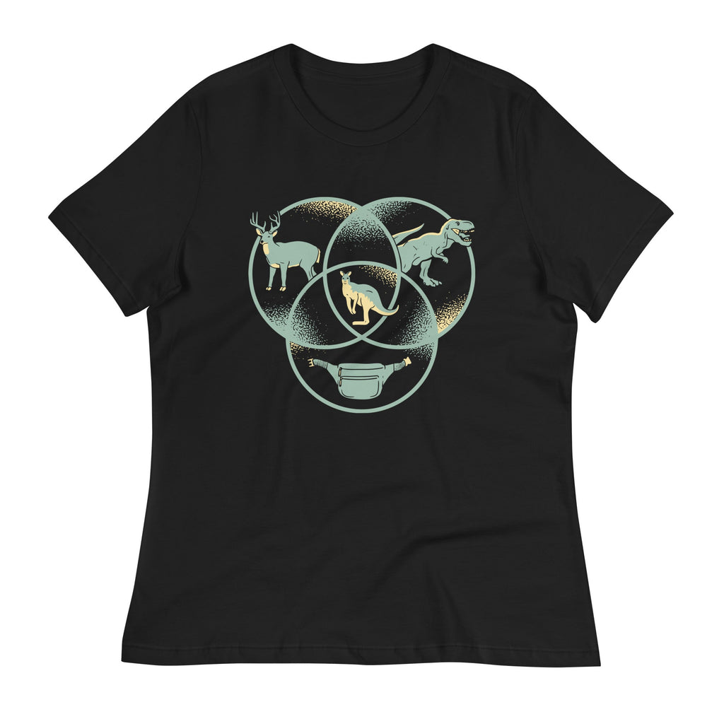 Kangaroo Venn Diagram Women's Signature - Adult & Kids T-Shirts, Sweatshirts & Hoodies apparel design preview 1