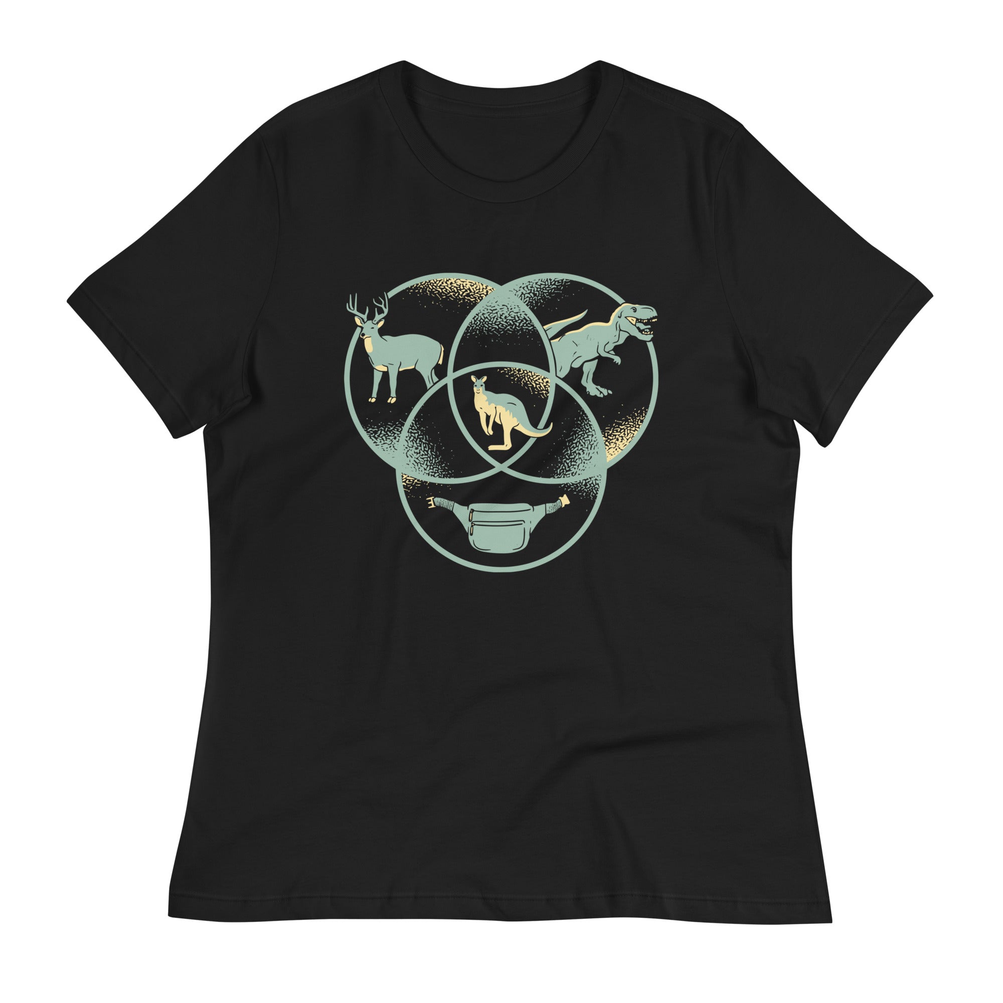 Kangaroo Venn Diagram Women's Signature - Adult & Kids T-Shirts, Sweatshirts & Hoodies apparel design preview 1