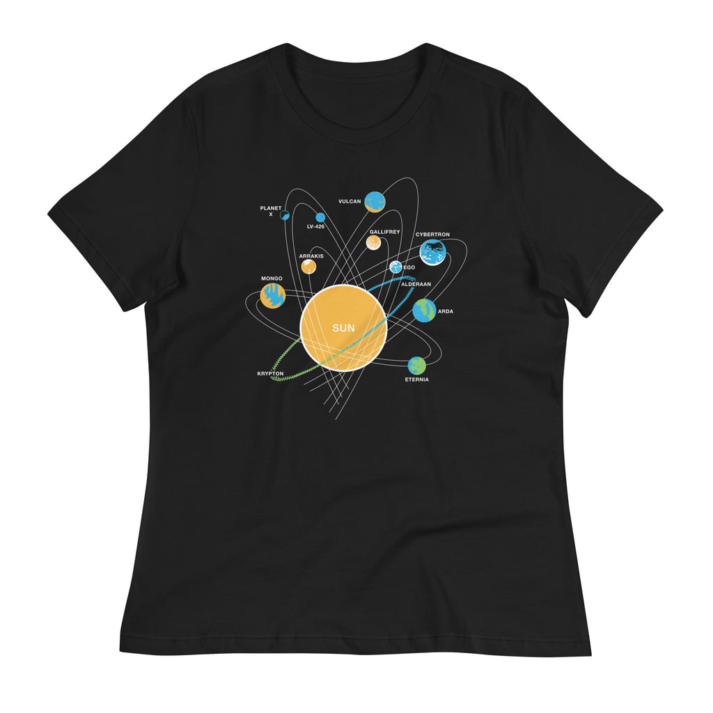 Solar System Women's Signature - Adult & Kids T-Shirts, Sweatshirts & Hoodies apparel design preview 1
