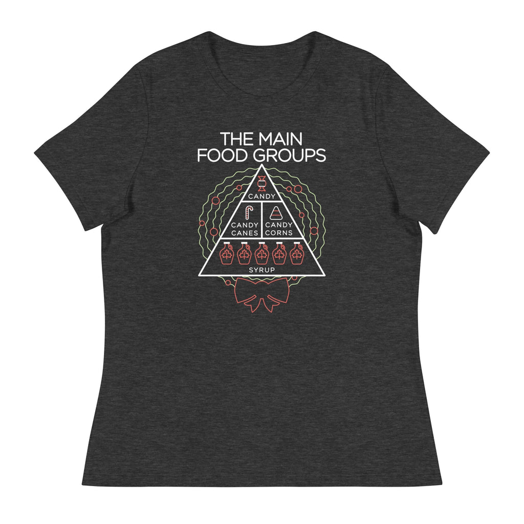 The Main Food Groups Women's Signature - Adult & Kids T-Shirts, Sweatshirts & Hoodies apparel design preview 1