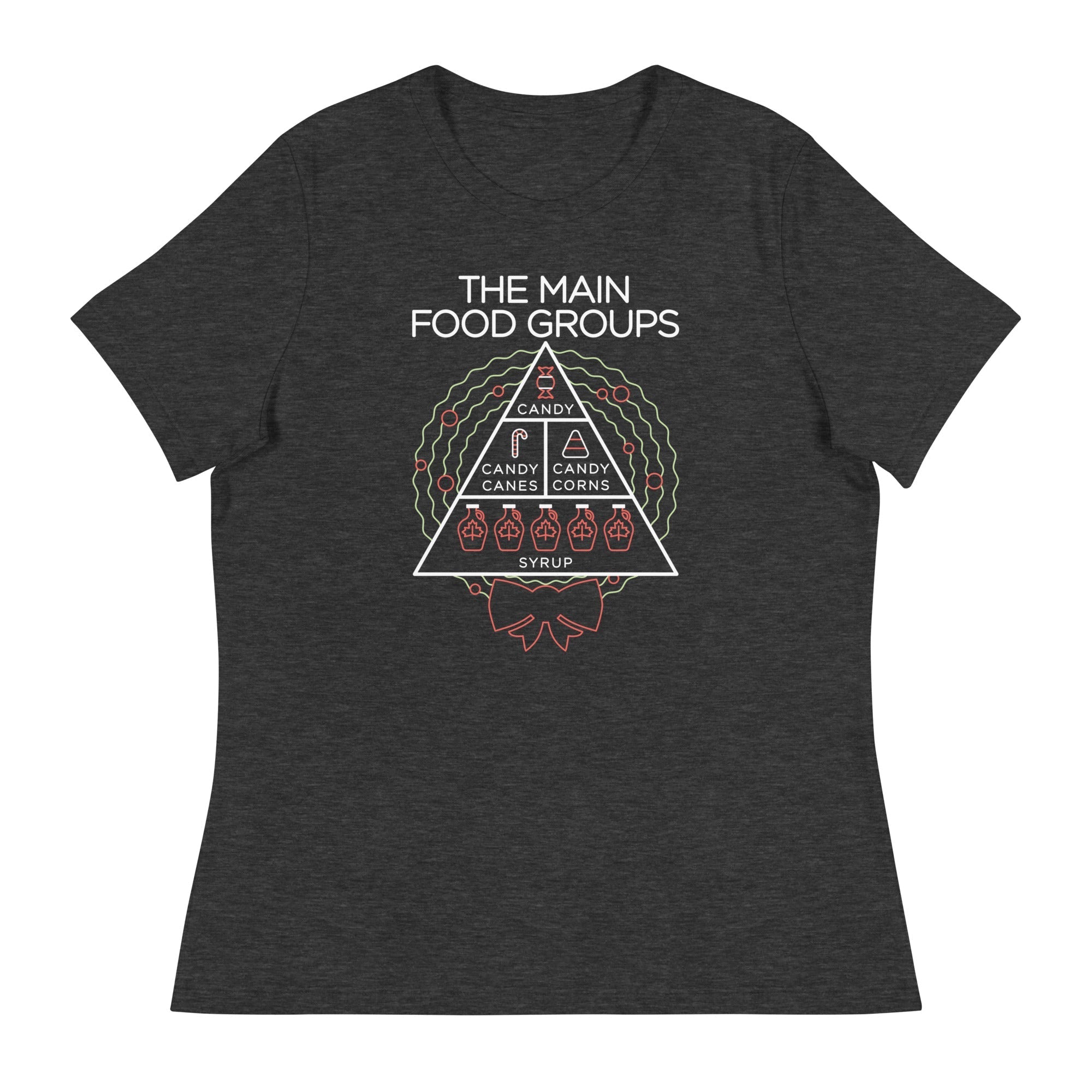 The Main Food Groups Women's Signature - Adult & Kids T-Shirts, Sweatshirts & Hoodies apparel design preview 1