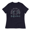 Zero Flux Given Women's Signature - Adult & Kids T-Shirts, Sweatshirts & Hoodies apparel design preview 1