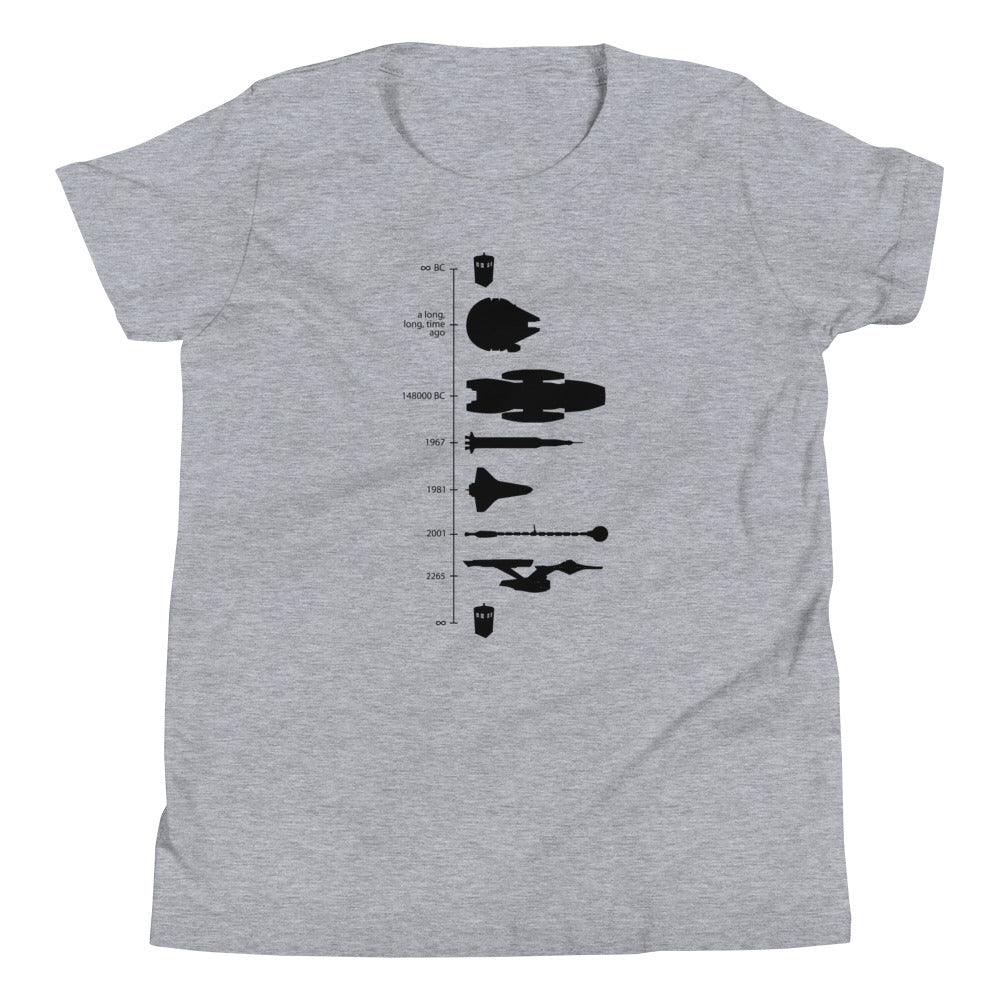 Space Ship Timeline Kid's - Adult & Kids T-Shirts, Sweatshirts & Hoodies apparel design preview 1