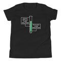 If You're Not Part Of The Solution Kid's - Adult & Kids T-Shirts, Sweatshirts & Hoodies apparel design preview 1