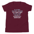 Try 2 More Times So That Your Failure Is - Adult & Kids T-Shirts, Sweatshirts & Hoodies apparel design preview 1