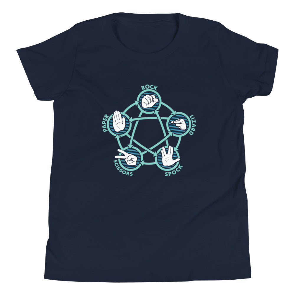 Rock Paper Scissors Lizard Spock Kid's - Adult & Kids T-Shirts, Sweatshirts & Hoodies apparel design preview 1